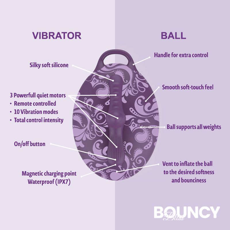 Bouncy Bliss Classic Inflatable Sit On Vibrator